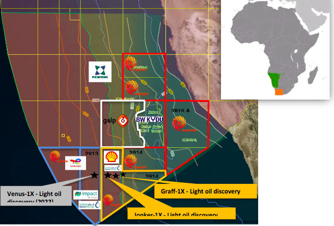 Namibia announces third offshore oil discovery - The Namibian